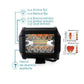 FARO 19 LEDS AUXILIAR 36W DUALLY